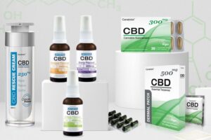 Canabidol CBD UK Pharmacy Range 2022